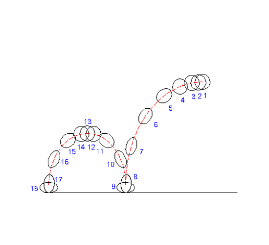 Ball Bounce Overlap